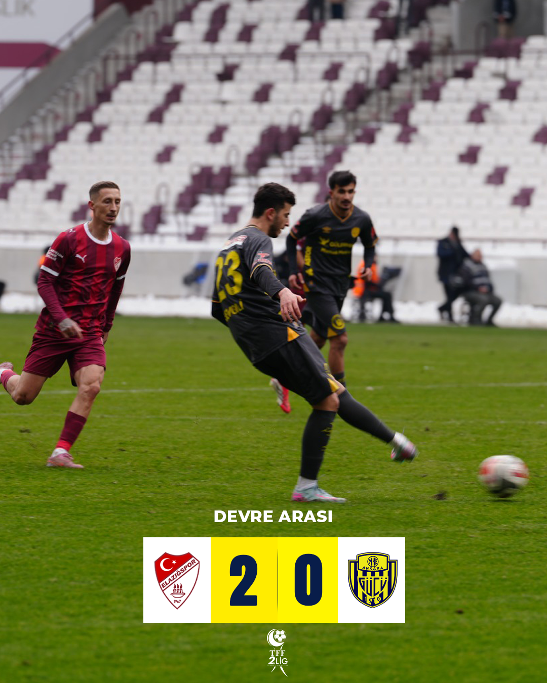 ⏱ Devre Arası: Seza Çimento Elazığspor 2-0 MKE Ankaragücü’müz